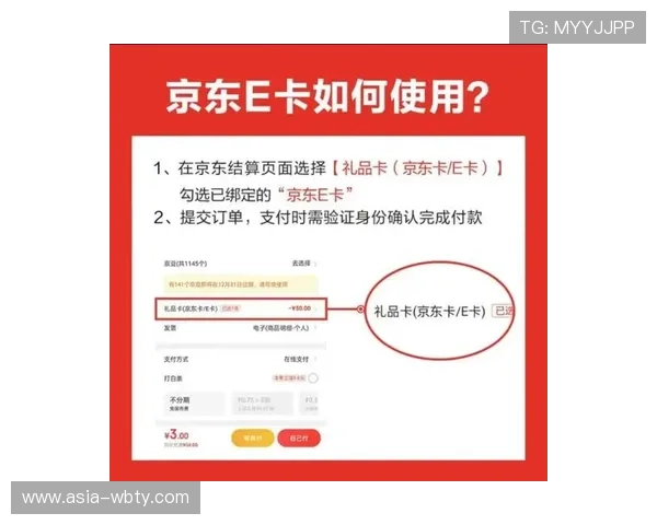 万博官网优惠券领取常见问题解答,帮你解决领取过程中遇到的各种疑问