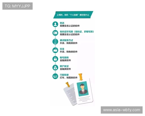 万博客服热线详细指南，帮助您轻松应对各种使用难题