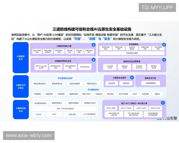 万博投注安全指南保障你的资金安全与权益