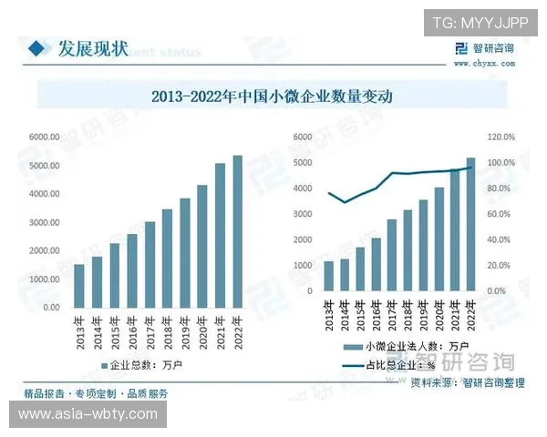 66体育行业发展趋势：未来体育媒体与数字化转型