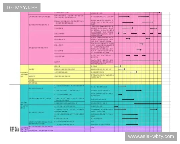 3386体育平台安全保障措施全面介绍确保用户个人信息和资金安全无忧