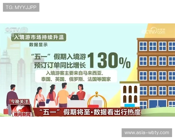 万博平台投注安全策略:如何保障你的资金安全与个人信息保护 万博平台投注安全策略:如何保障你的资金安全与个人信息保护