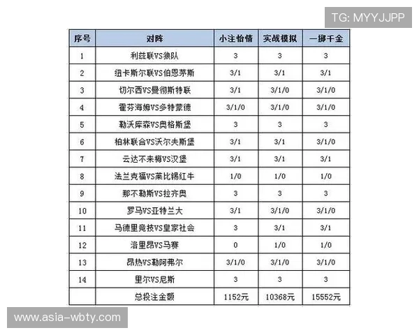 博万体育国际官网入口提供专业的赛事分析与投注策略，提升您的投注胜率与游戏体验